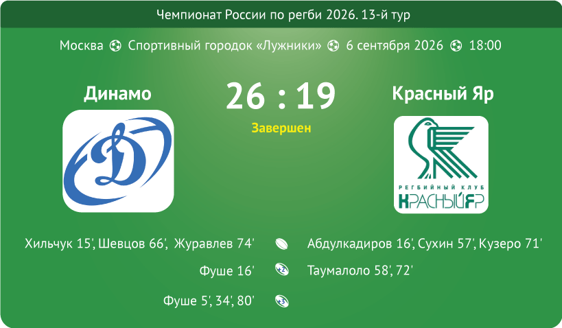 Card match Dynamo RedYar