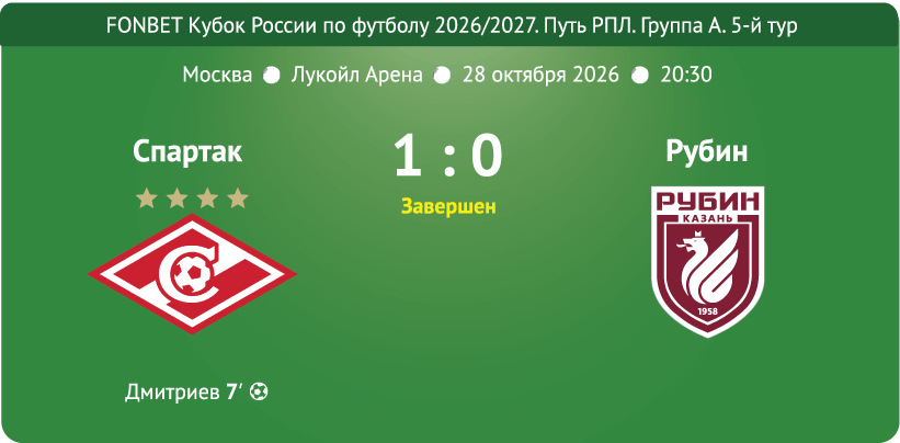 Card match Spartak Rubin