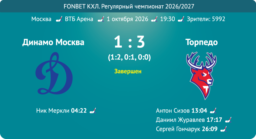 Card match DynamoMsk Torpedo 01 10 2026