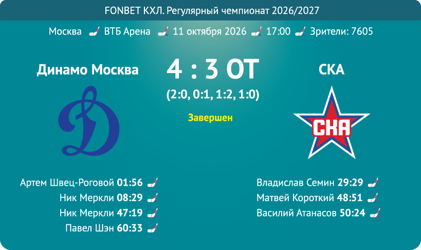Card match DynamoMsk SKA 11 10 2026